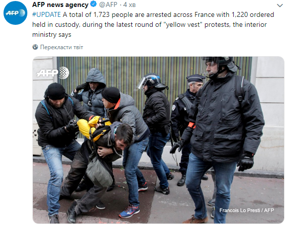 Кількість затриманих демонстрантів у Франції зросла до 1723